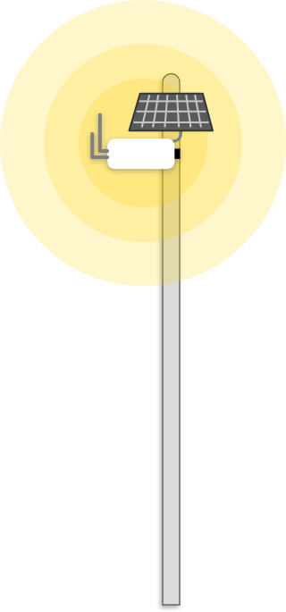 Centralina Qualità dell'aria