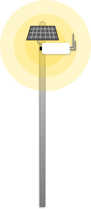 Centralina Smart XEarPro