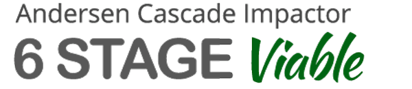 Andersen Cascade Impactor 6 Stage Viable