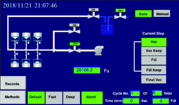 Canister Cleaning System Software