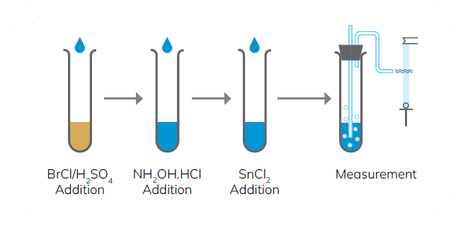 RA-7000F_Triflex_1 RA-7000F_Triflex_1